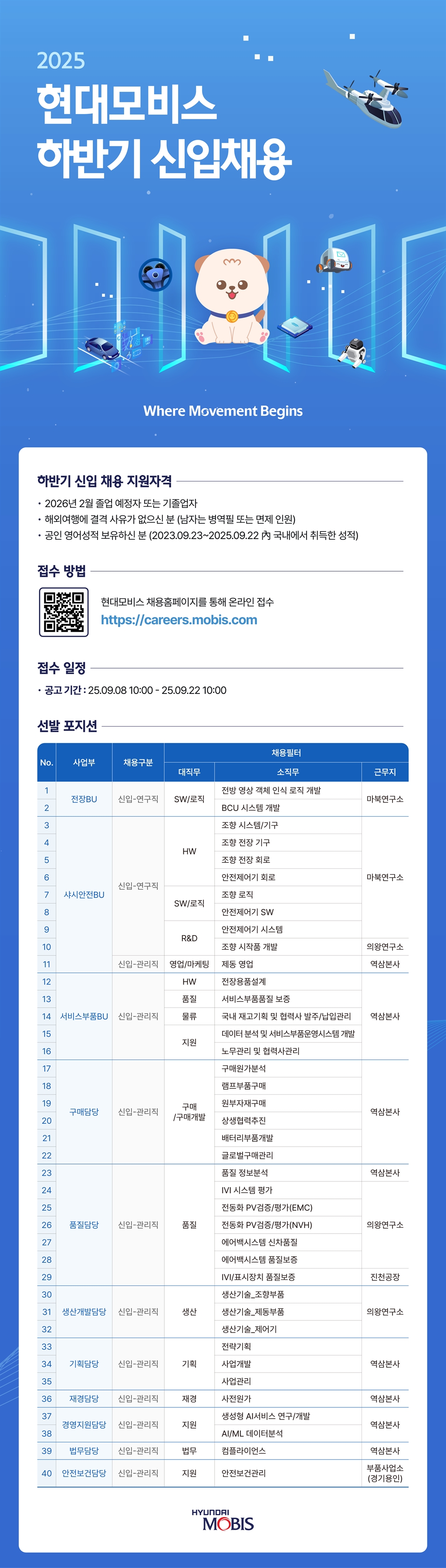 Contents image
